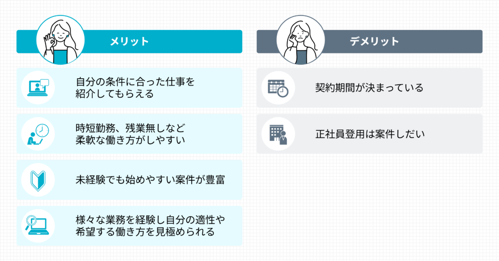 派遣社員のメリットとデメリットをまとめた表
