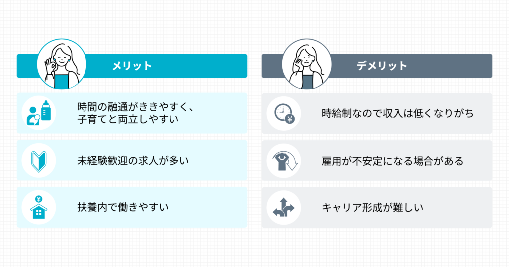 パートとアルバイトのメリットとデメリットをまとめた表