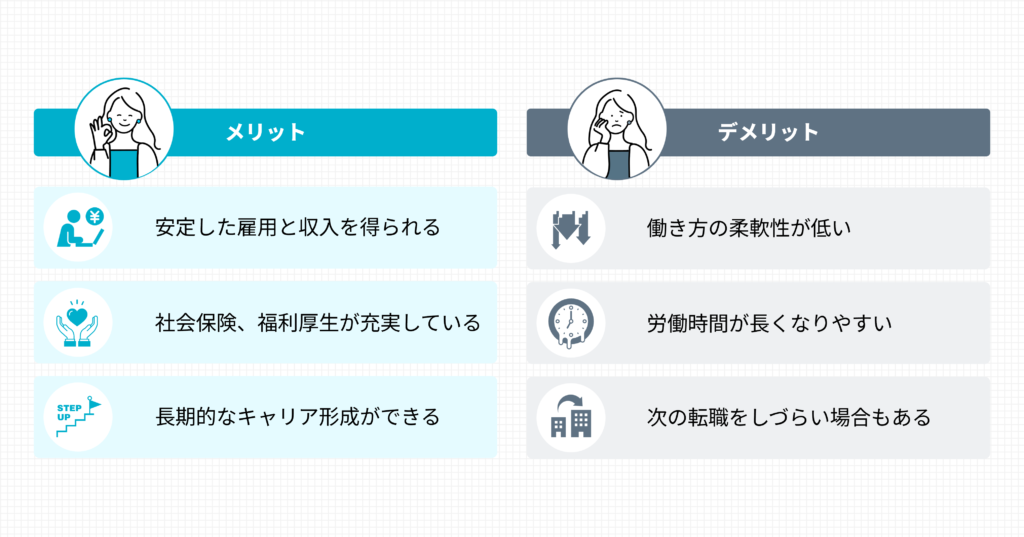 正社員のメリットとデメリットをまとめた表