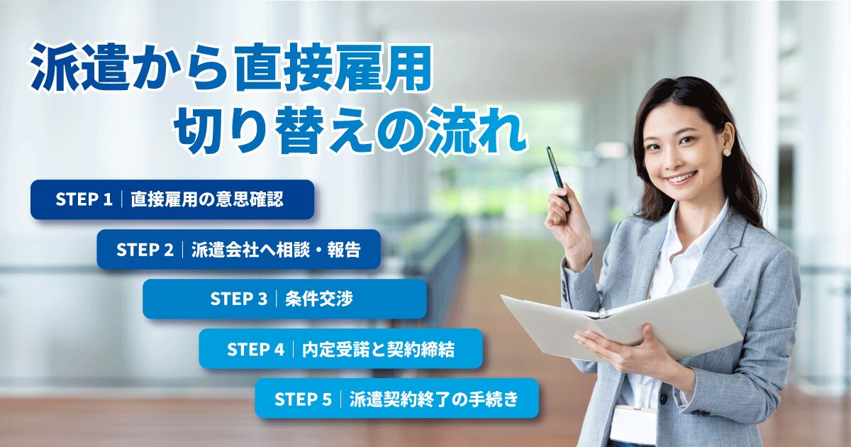 派遣から直接雇用へ切り替える際の流れをステップごとにまとめた画像