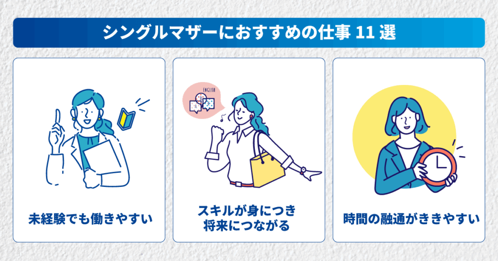 シングルマザーにおすすめの仕事の特徴をまとめた図