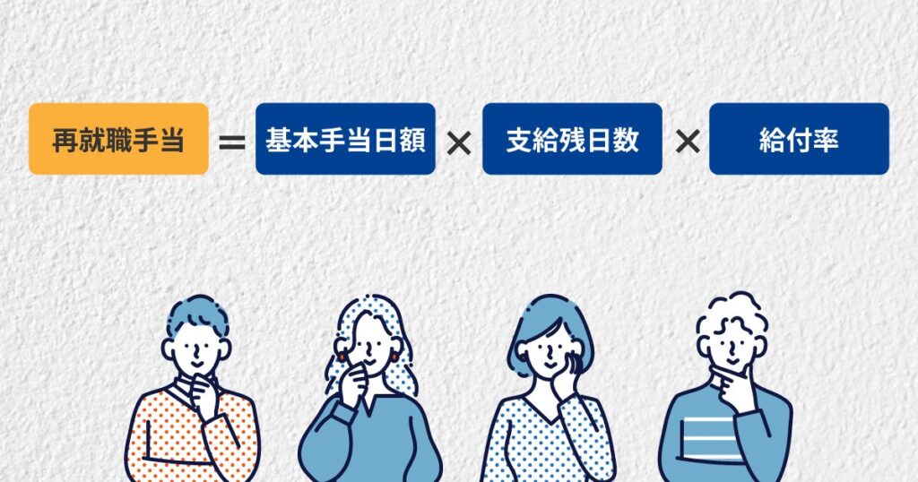 派遣社員向け再就職手当の支給額の計算方法を示した図