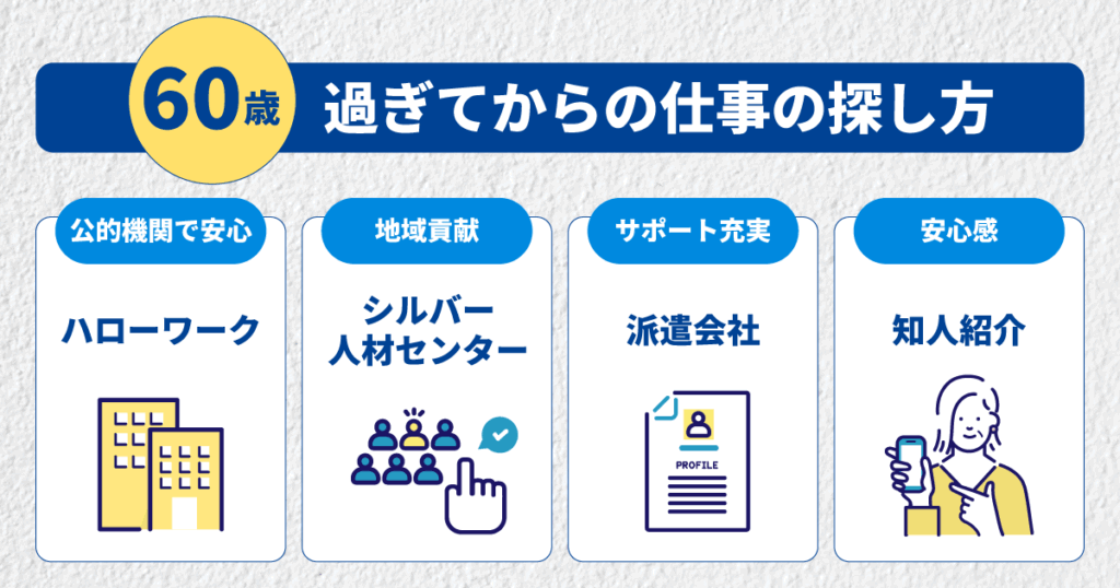 60歳過ぎてからの仕事の探し方（ハローワーク・シルバー人材センター・派遣会社・知人紹介）