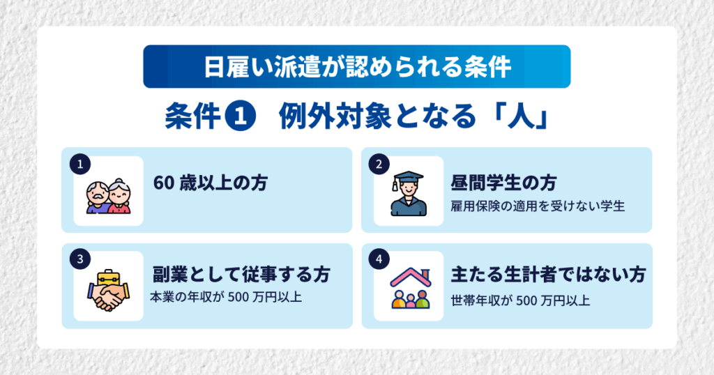 日雇い派遣の例外対象となる人の条件（60歳以上・学生・副業・扶養内など）を示した図